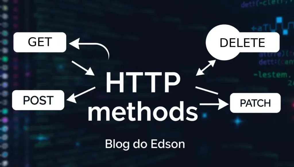 métodos HTTP Métodos HTTP