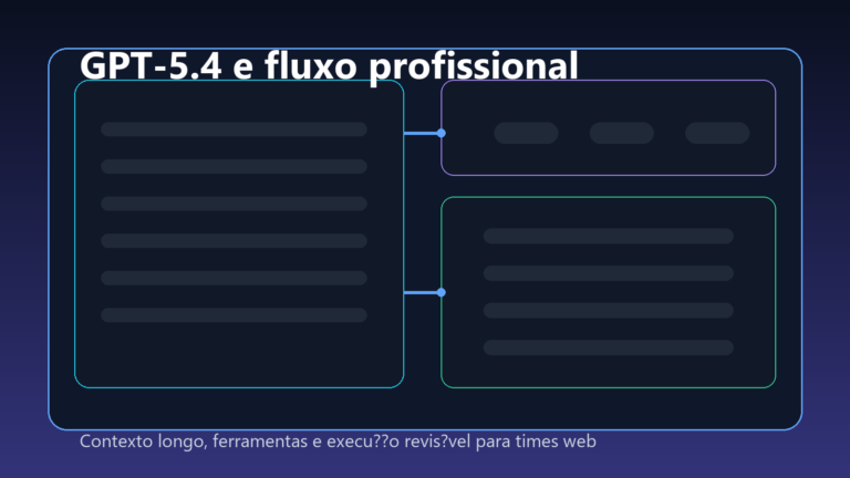 Painel visual mostrando GPT-5.4 organizando contexto longo, ferramentas e etapas de trabalho entre briefing, código, validação e publicação